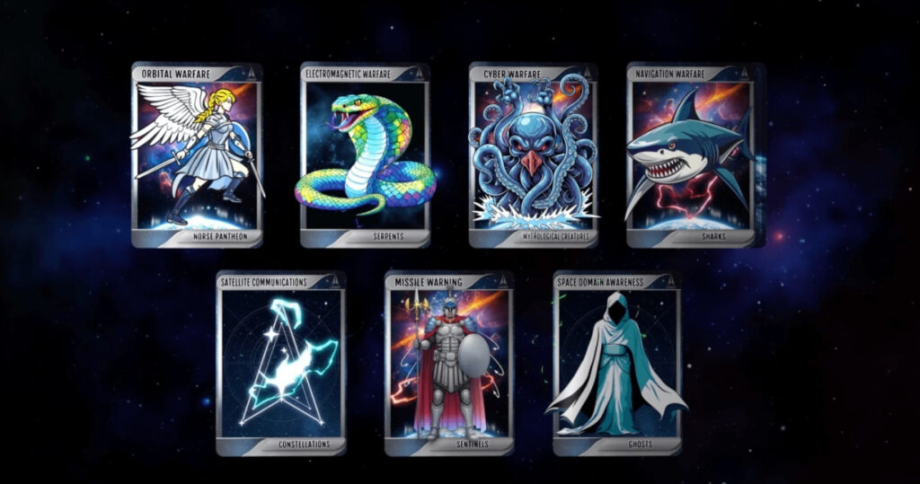 US Space Force Rolls Out Mythology, Ghosts And Sharks As Official Naming Themes For Satellites And Space Weapons